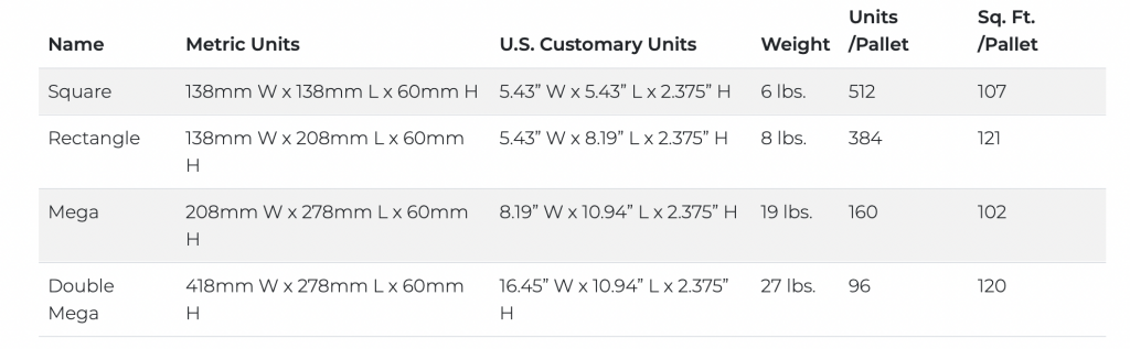 artisan-slate-pavers-sizes