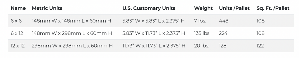 artisan-slate-premier-pavers-sizes