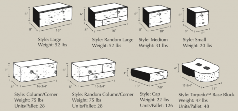 brisa-retaining-wall-styles