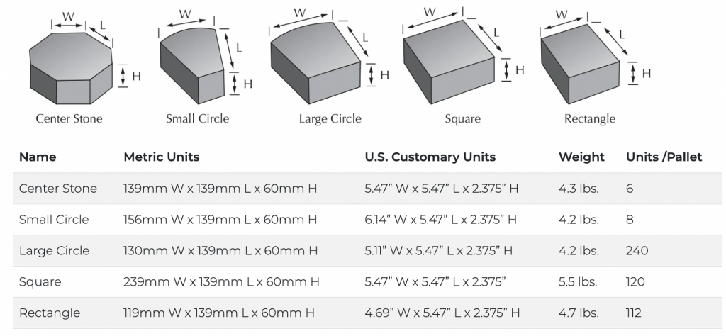 circle-kit-pavers-styles