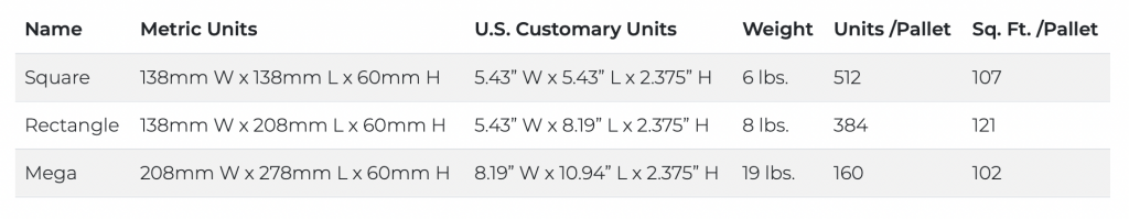 italian-renaissance-pavers-sizes