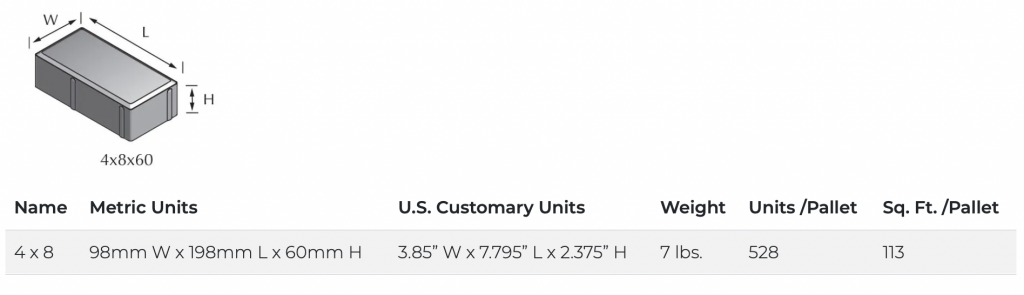 mission-metric-pavers-styles
