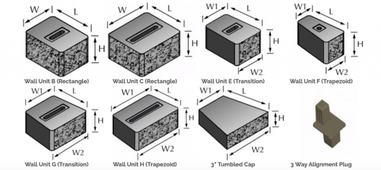stonewall-2-retaining-wall-styles
